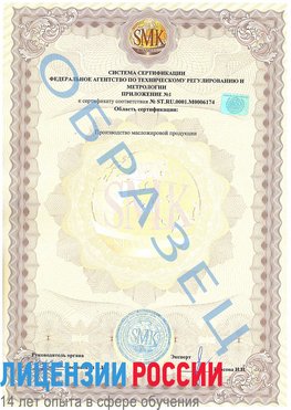Образец сертификата соответствия (приложение) Терней Сертификат ISO 22000